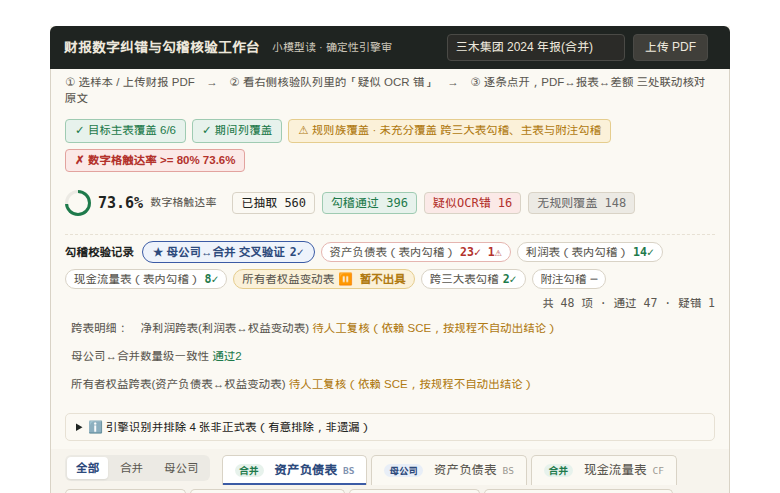 对账工作台仪表盘 · 三木集团年报